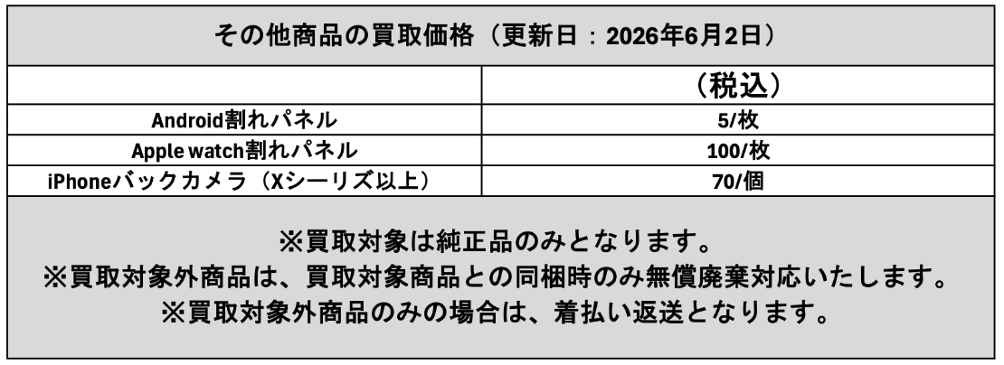 iPhone/iPad/Android割れパネル買取 | iPhoneカメラ買取｜廃バッテリー買取